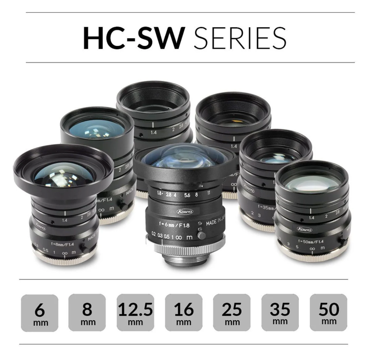 Set of camera lenses with specifications labeled on a white background