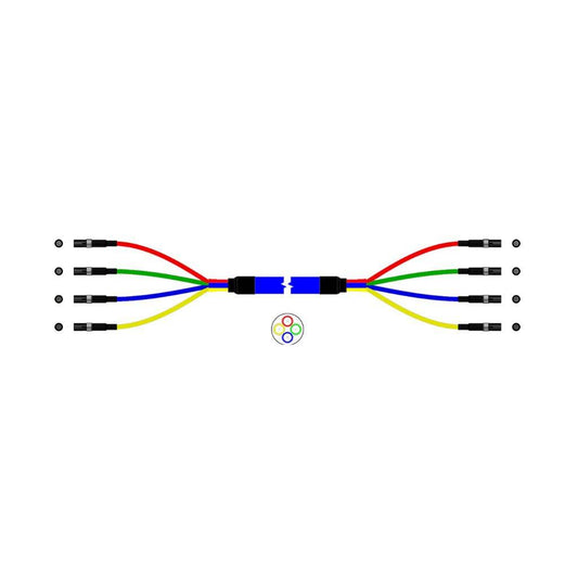 Components Express (CEI) CX-404-1-404-03 CoaXpress 3 Meter Cable - USA Security Systems