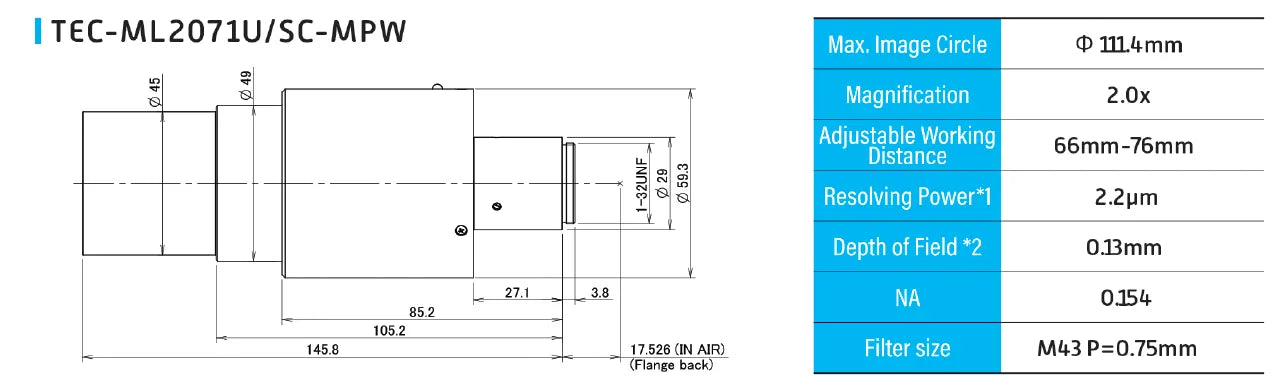 Technical drawing and specifications of a lens model TEC-ML2071U/SC-MPW.