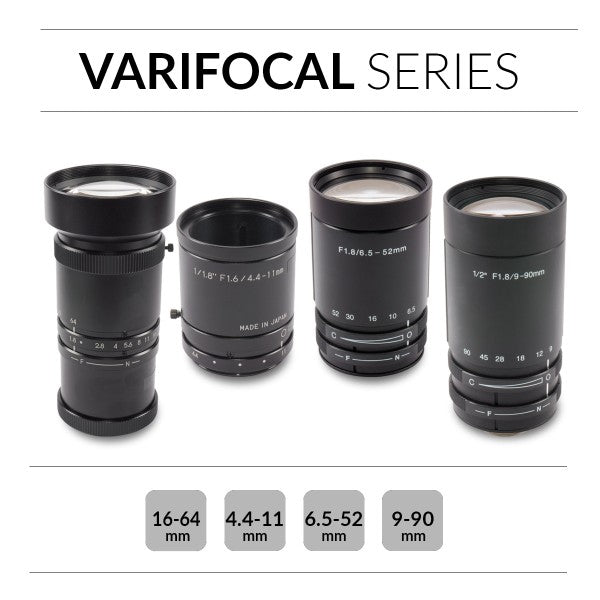 Varifocal Series